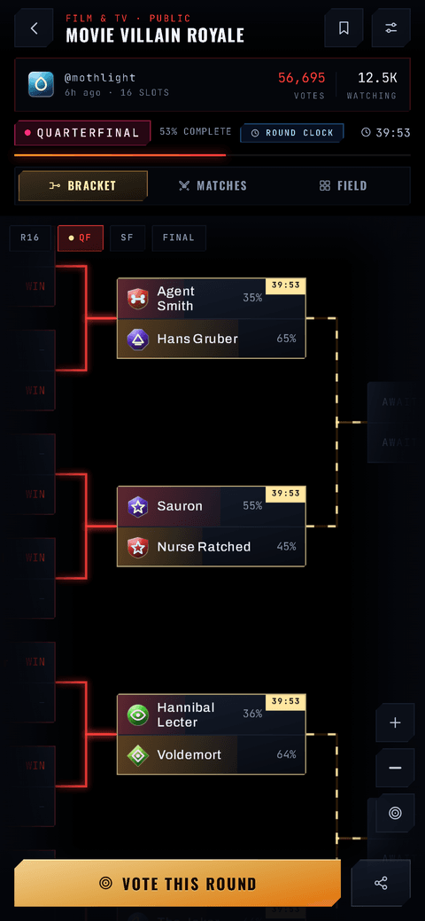 A live sixteen slot Bracketeer bracket, Snack Supremacy, with vote percentages and a countdown on every match